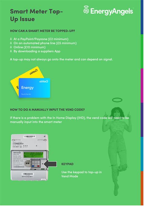 where can i top up my smart meter card|Smart Meters .